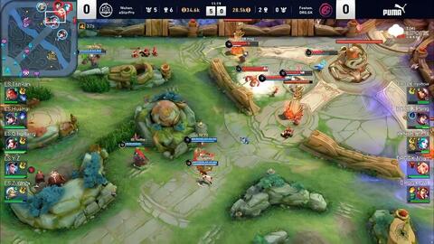 利用上展現 利用上展現