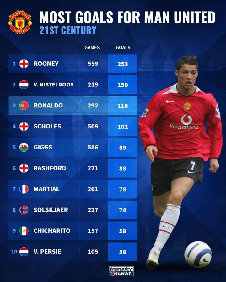 的快速反击 的快速反击