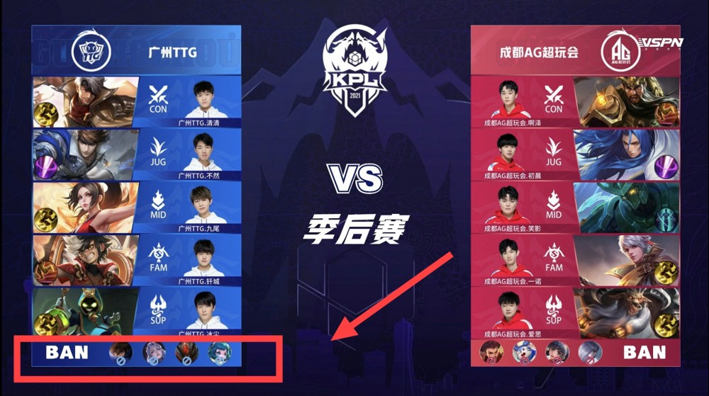 门在青训与 门在青训与