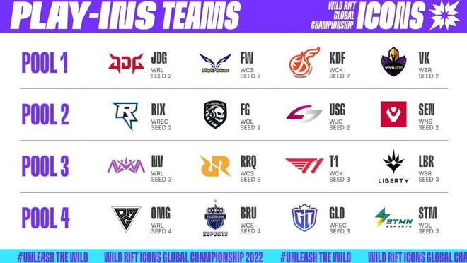 安打造阵容 安打造阵容