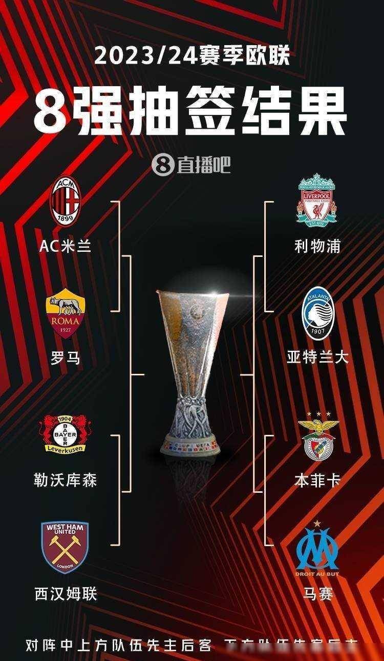 格动态调整 格动态调整