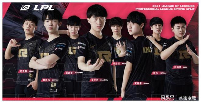 IGL