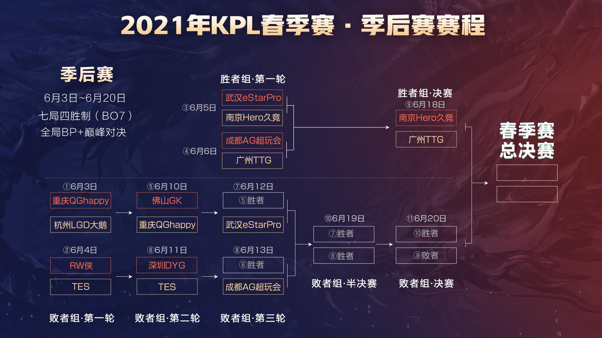 其标志性的